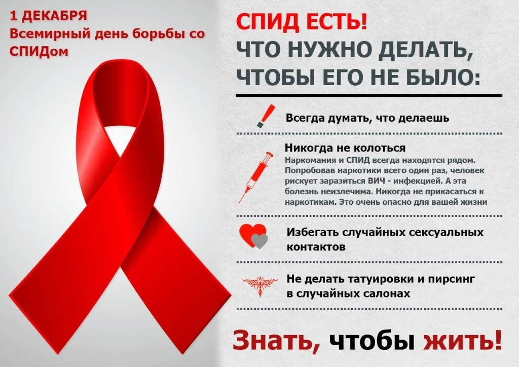 1 декабря - Всемирный день борьбы со СПИДом