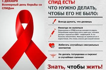 1 декабря - Всемирный день борьбы со СПИДом 1 декабря - Всемирный день борьбы со СПИДом